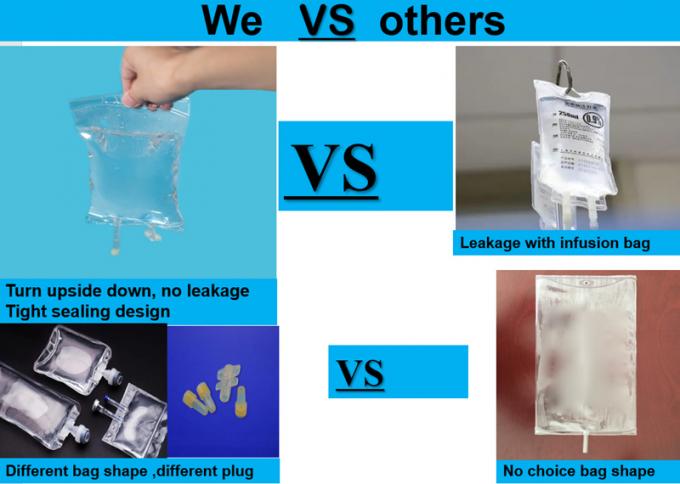 100ml 250ml 500ml 1000ml Sterile Saline Infusion Bag IV Fluid Solution Bags IV Bags