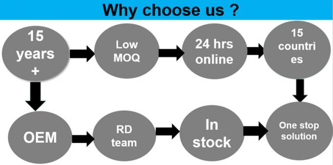 5ml 7ml 10ml 15ml 20ml White Amber Tubular Sterilie Empty Glass Vials for Pharmaceutical Injection and Cosmetic Use